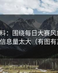 一手爆料：围绕每日大赛风向变了，这次信息量太大（有图有真相）